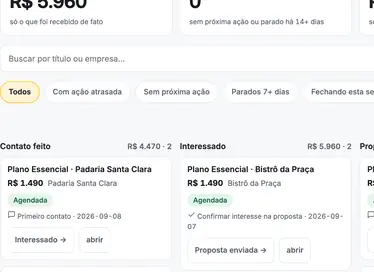 O funil de vendas do painel: colunas por estágio, cada negócio com a próxima ação e a data